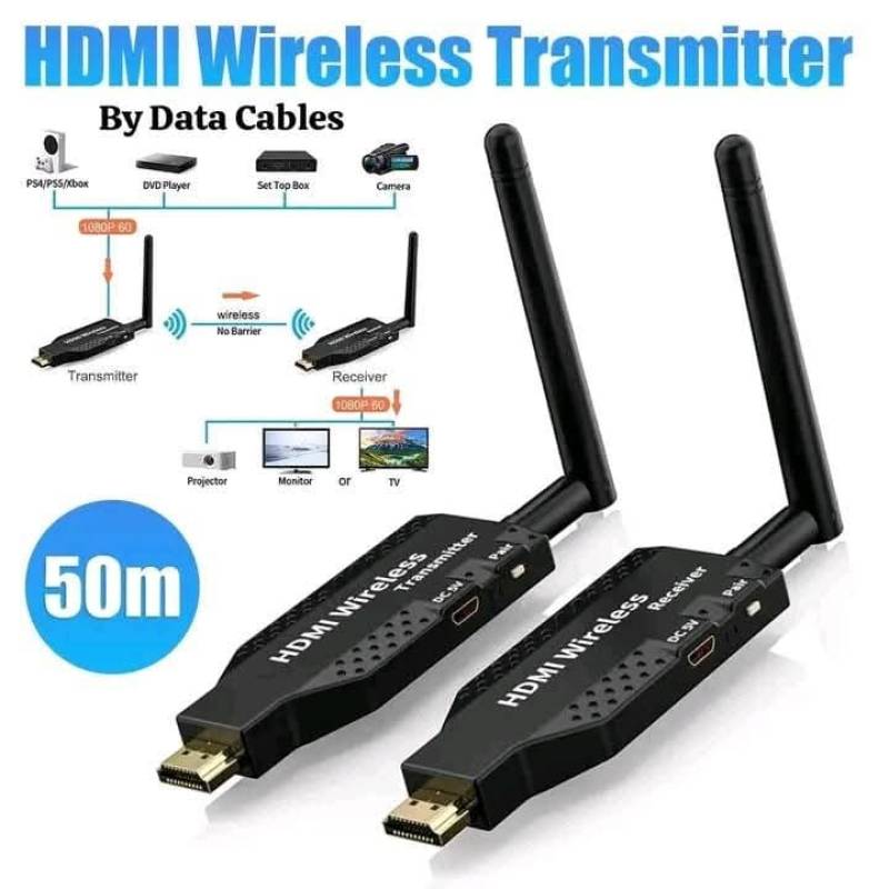Wireless HDMI Transmitter : transmettez vos contenus en HDMI sans fil